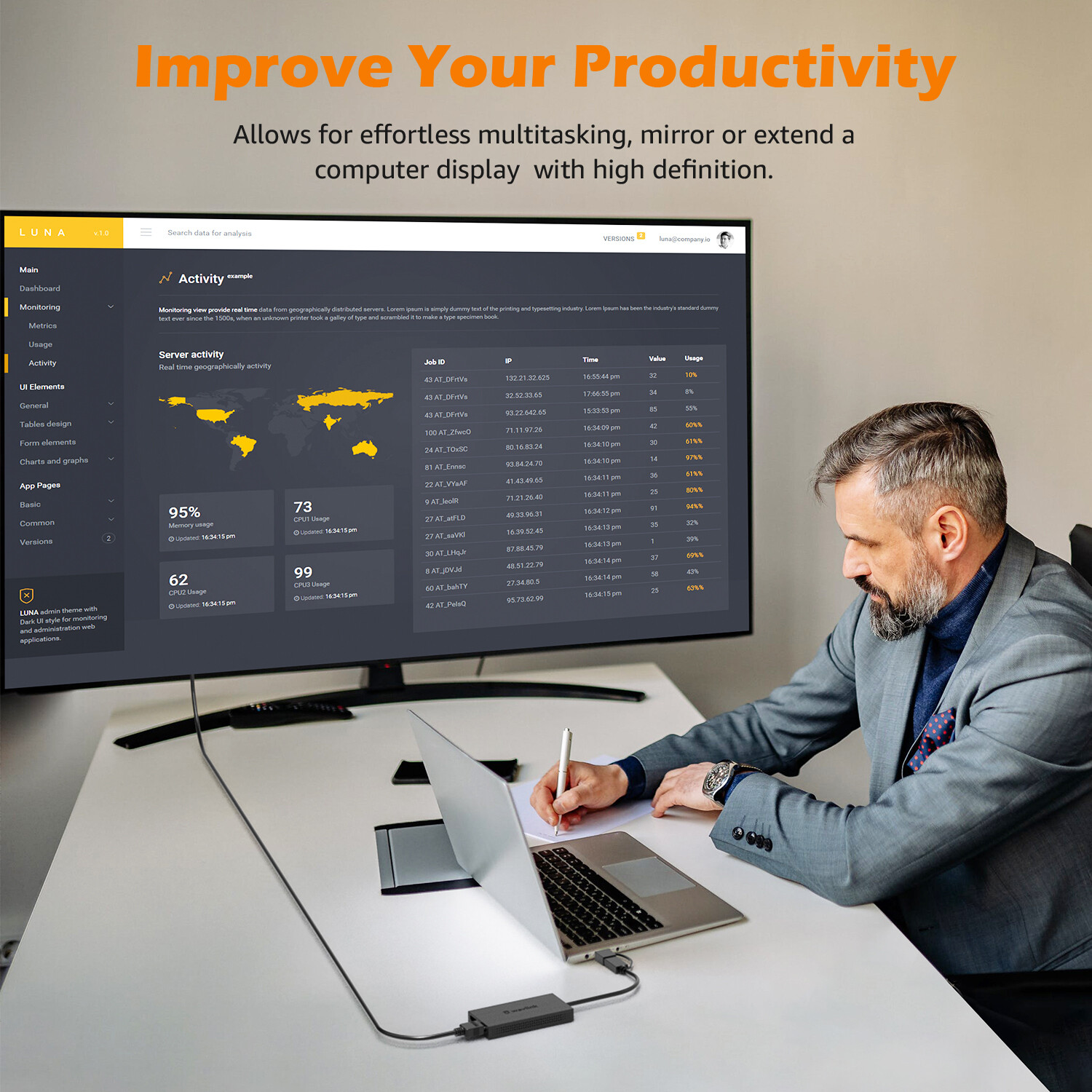 DisplayLink USB C/USB 3.0 to HDMI Displayport Hub Dual/Quad Monitors Adapter