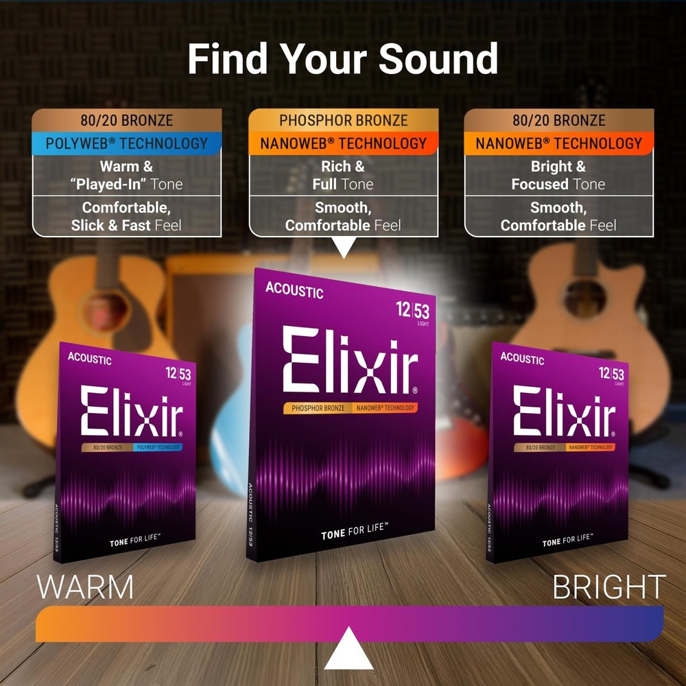 Elixir Acoustic Phosphor Bronze w/ NANOWEB Coating Guitar Strings Light (.012-.0