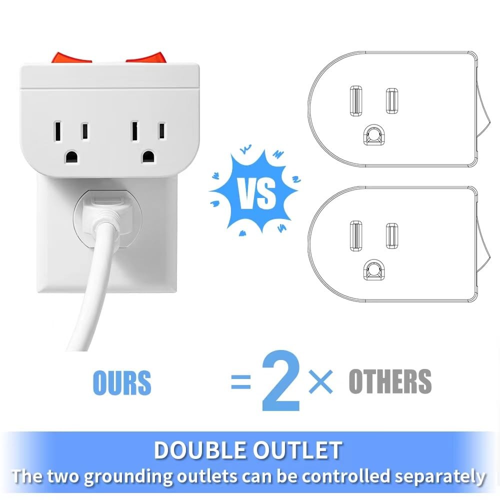 Grounded Outlet with On Off Switch, Double Port Electrical Plug...