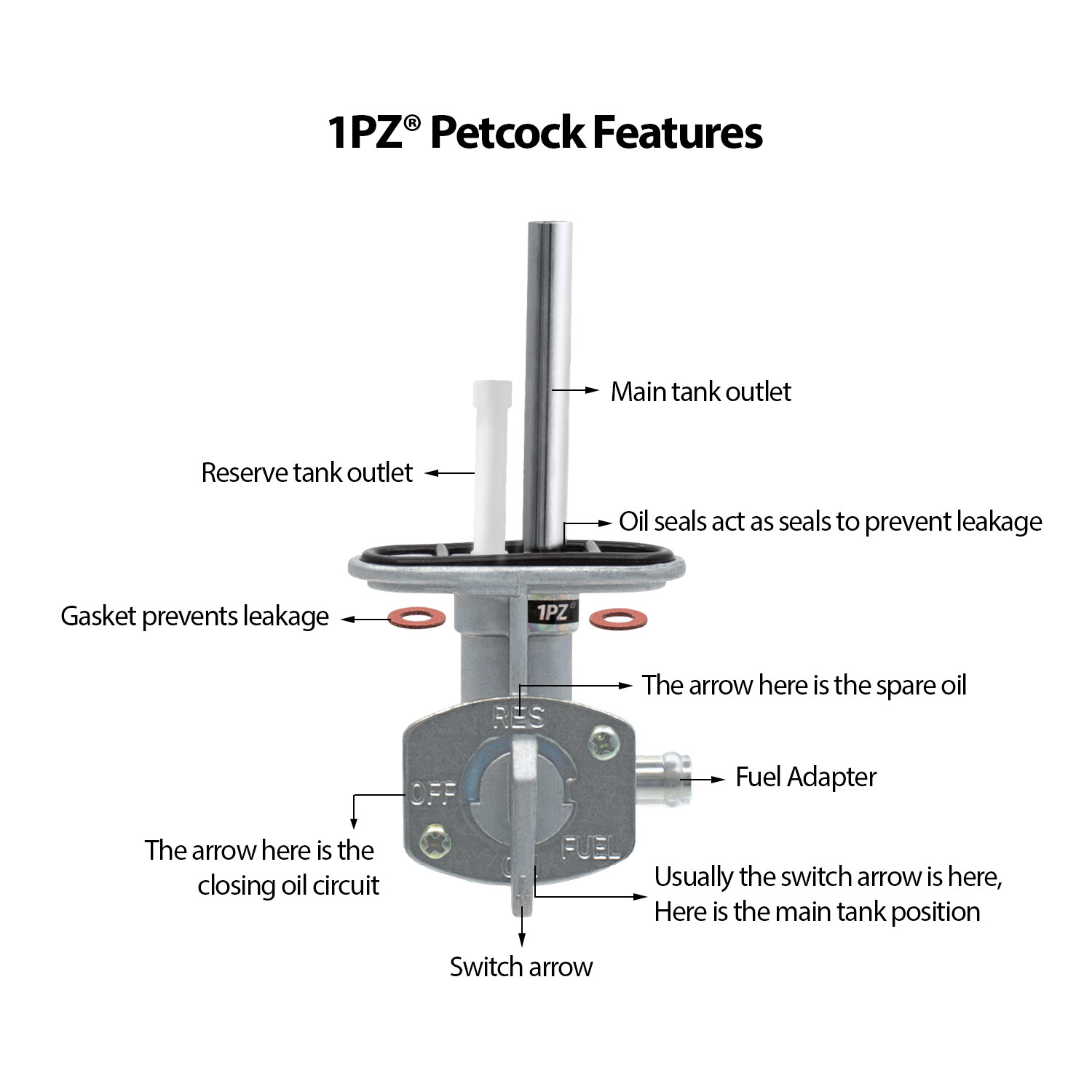 OEM Fuel Gas On Off Petcock Valve Switch Yamaha Raptor 660R YFM660R 5LP-24500-00