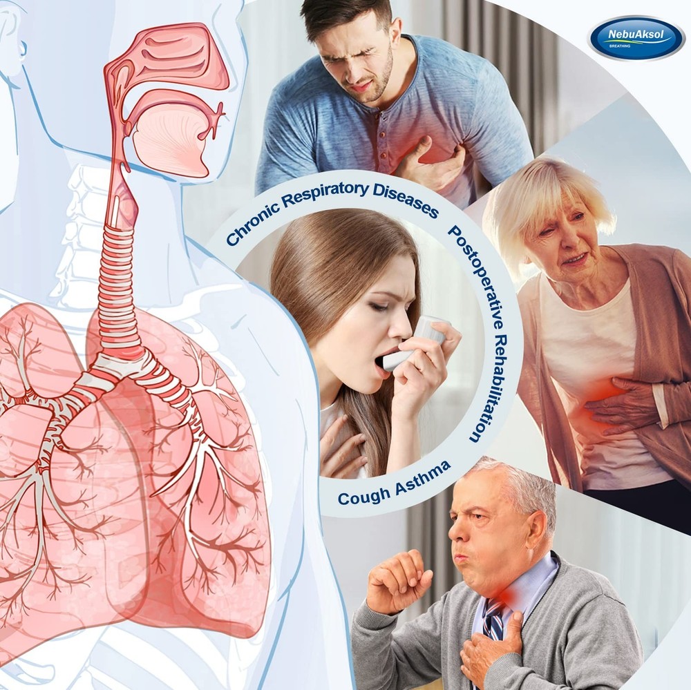 Flutter Valve, Breathing Exercise Device for Lungs, Adjustable Resistance Nat...