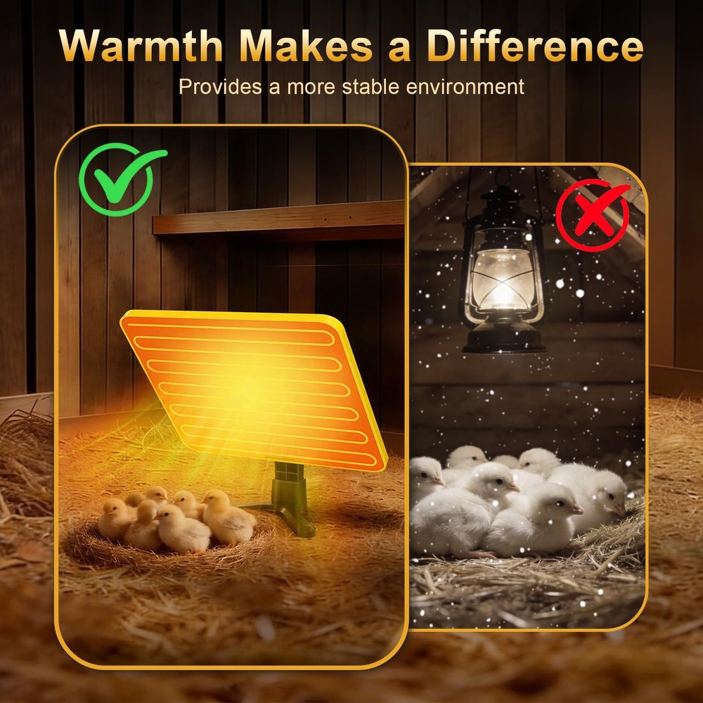 Brooder Plate for Chicks, 50â€“158â„‰ Chick Heat with Smart yellow