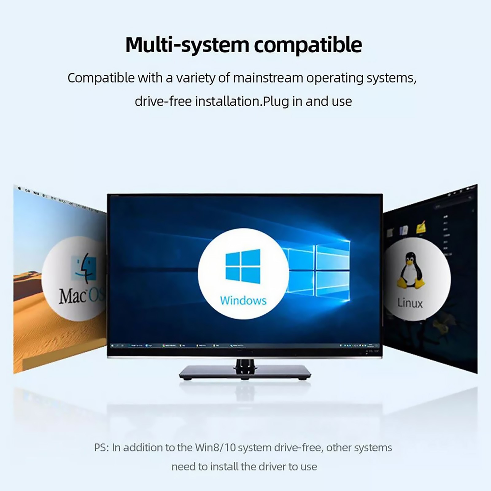 M.2 NVME SSD To PCIE X16 Adapter Connector 4 Port Expansion Card 4x32Gbps
