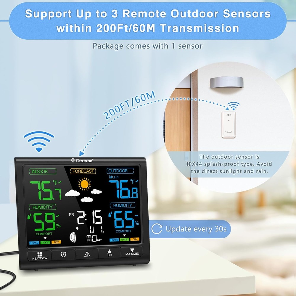 Geevon TX19 Wireless Remote Outdoor Sensor for White
