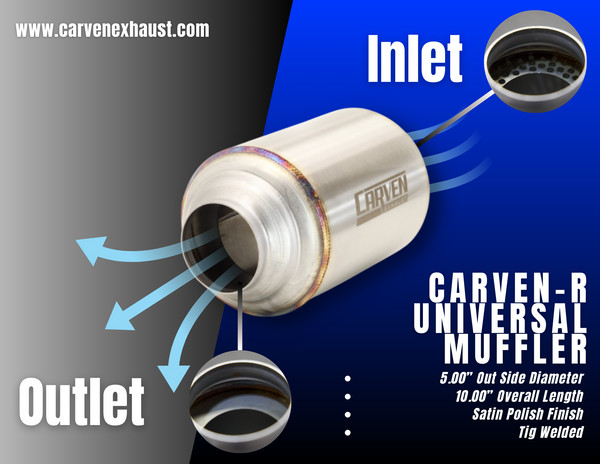 Carven Exhaust R-Series 2.5" Performance Muffler