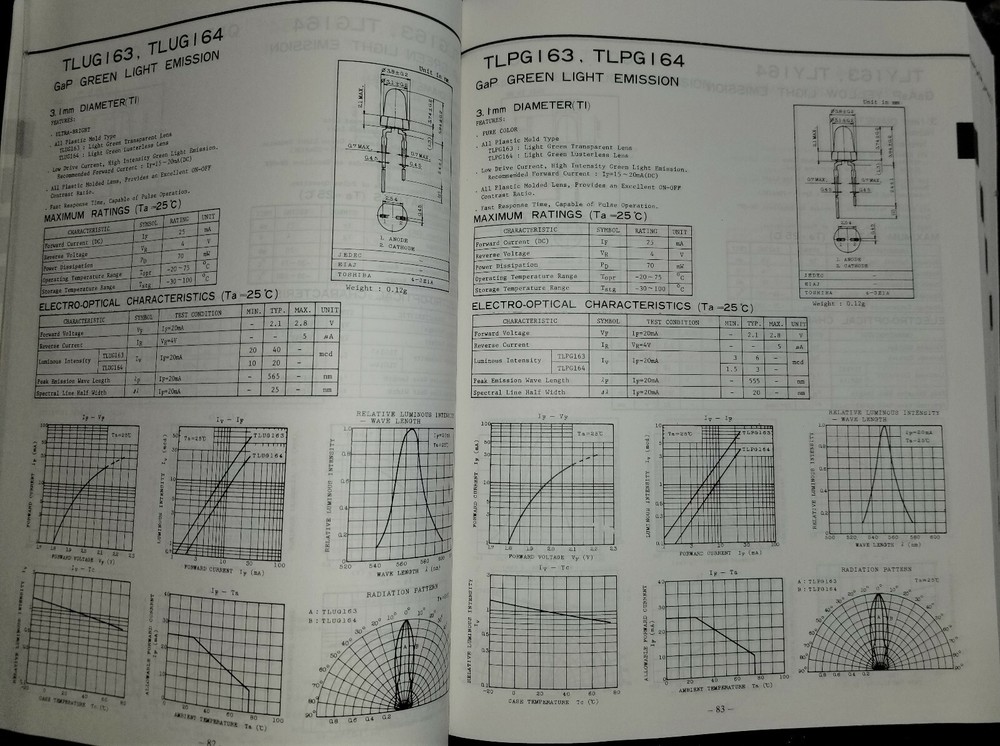 USED 1985 Toshiba Optoectronic Semiconductor Databook