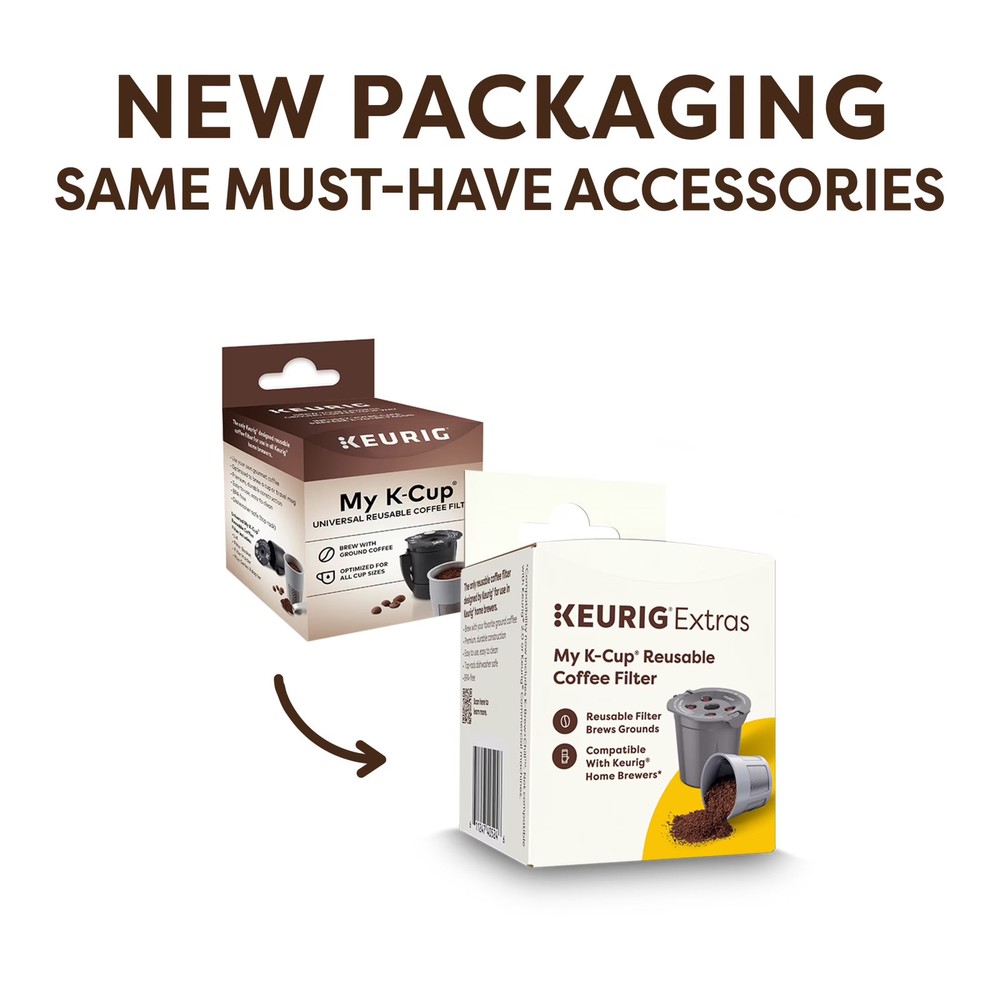 Reusable Coffee Filter for Single Serve Coffee Makers