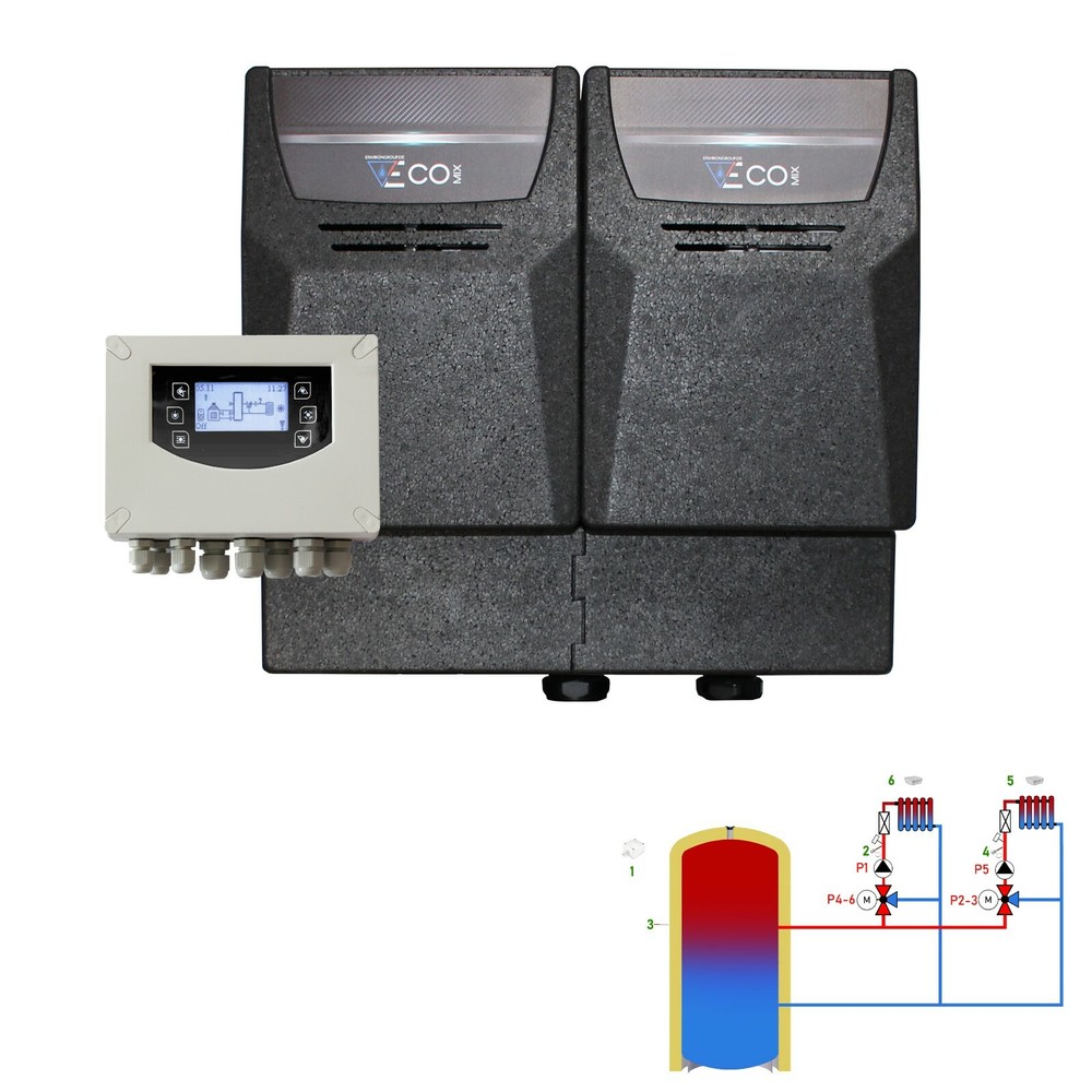 Pump Assembly With Manifold 2 Mixed Heating Circuits With Controller