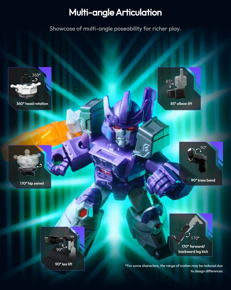 Blokees Transformers Jetfire (Special Armor Type) Defender Version 05 Model Kit