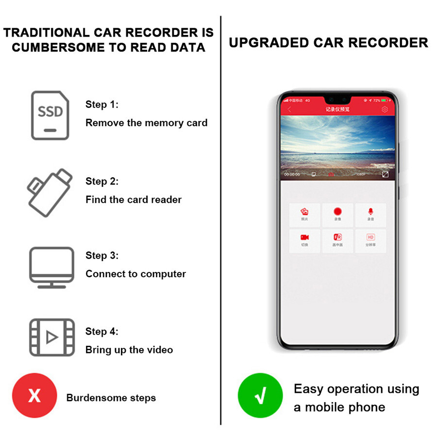 Car Android DVR Dash Camera USB WIFI Video Recorder 1080P Night Vision G-sensor