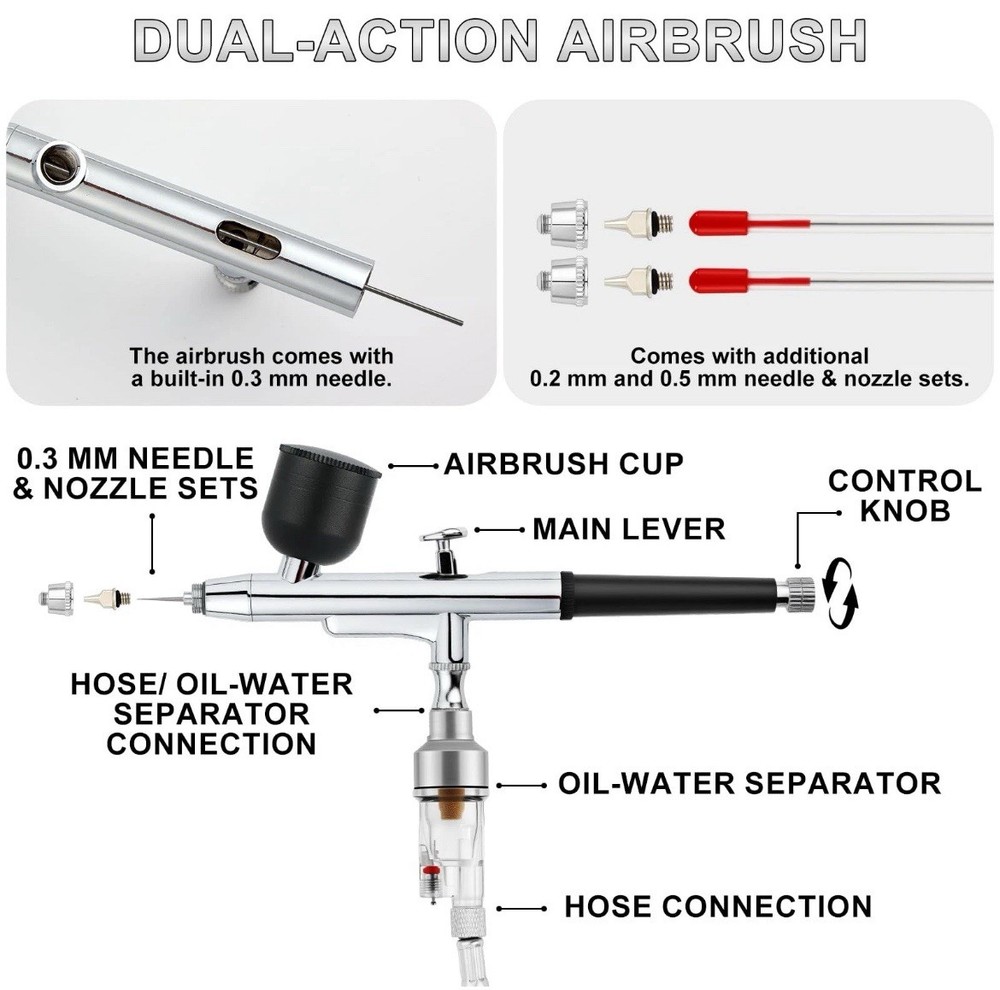 Roizefar Airbrush Kit with Compressor, 55 PSI