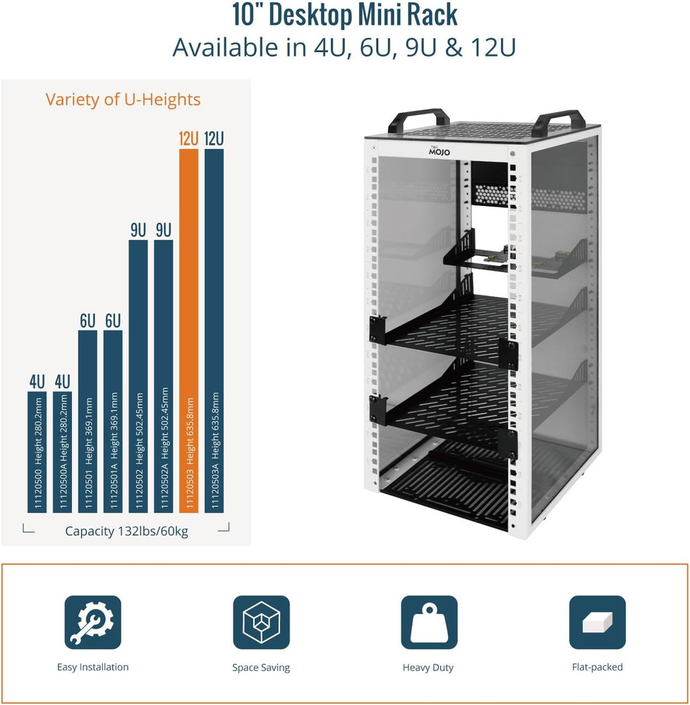 Compact 12U Mini Network Rack with Translucent Panels & Top Handles, White