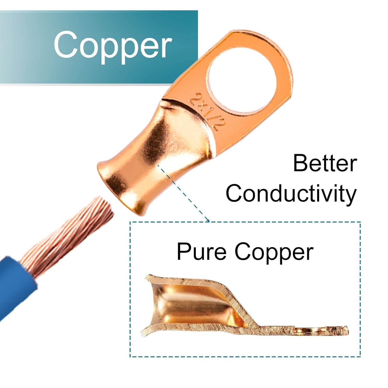 Battery Cable Lugs Copper Heat Shrink 10Pcs 6Gauge 5/16in Power Use