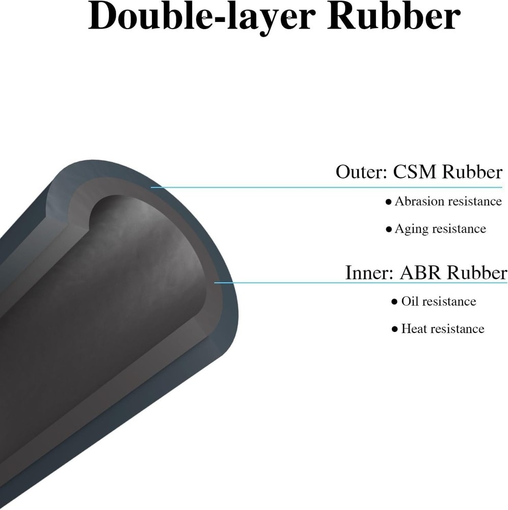 Improved Engine Crankcase Breather Hose,Double Layer Rubber Crank Ventilation...