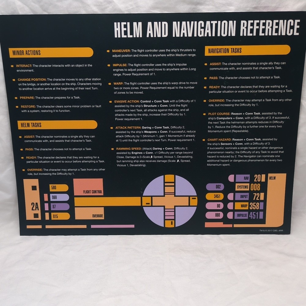 Star Trek Adventures RPG Starter Rules With Extra Reference Sheets