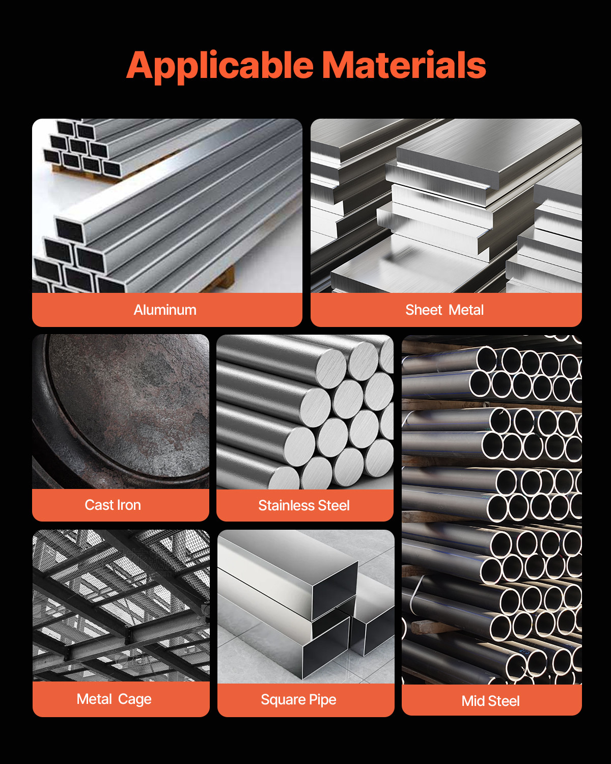 Pro MIG Welder 250A Pluse Mig Welding Machine 5-in-1 Synergic Welder Machine