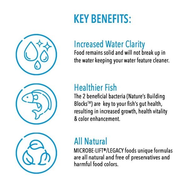 Microbe-Lift Variety Mix 2 lb 4 oz Koi & Goldfish Food MLLVMMD