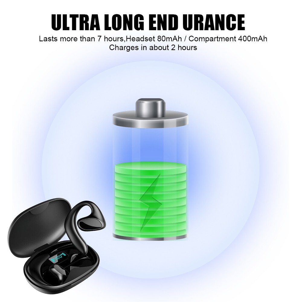 Smart Translator Earbuds 144+ Languages High Accuracy Wireless Bluetooth Two Way