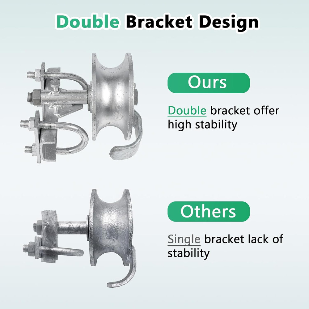 Sliding Gate Rollers - Steel Hardware for 2'' Frame & 1-5/8'' Track (2 Pack)