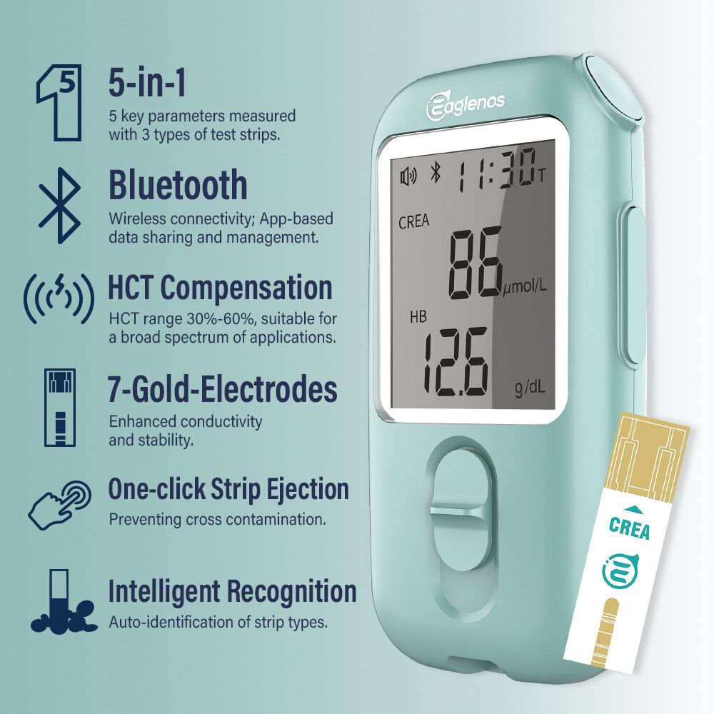 Blood Creatinine Meter with 25pcs Test Strips