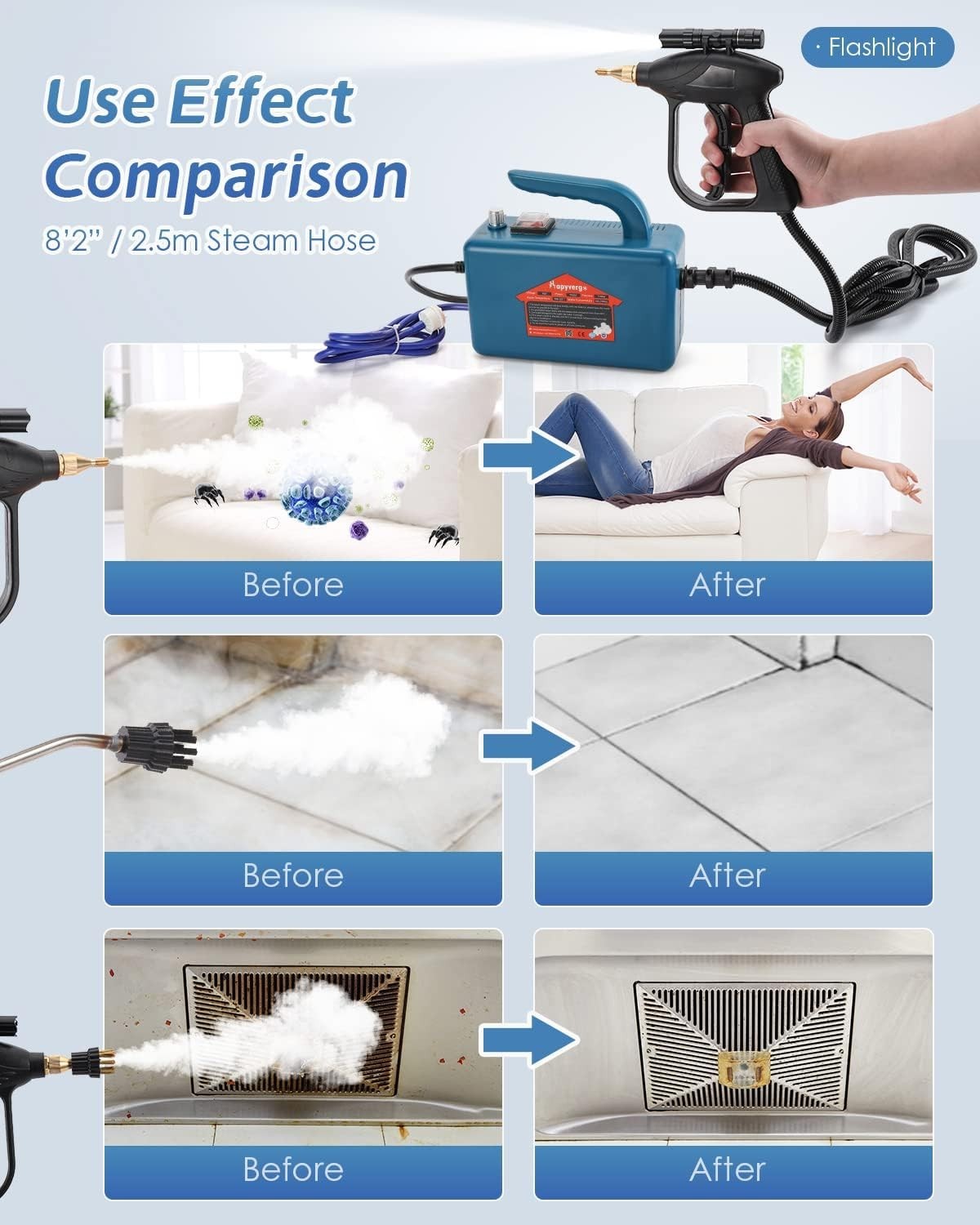 Car Engine Steam Cleaner Cleaning Grout Tile High Pressure Steamer Auto Washer