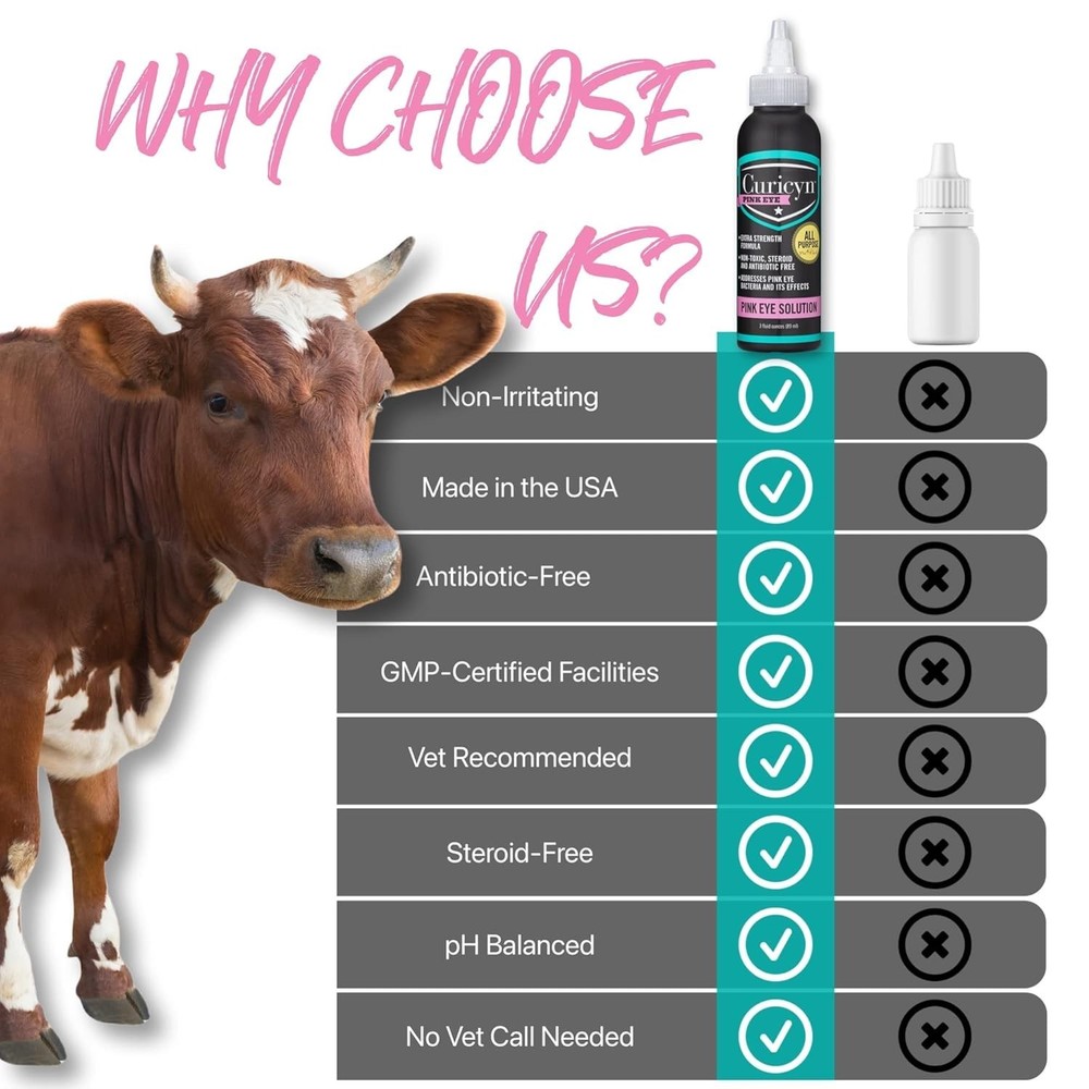 3oz Conjunctivitis Eye Drops - Extra Strength Solution for Pets & Livestock