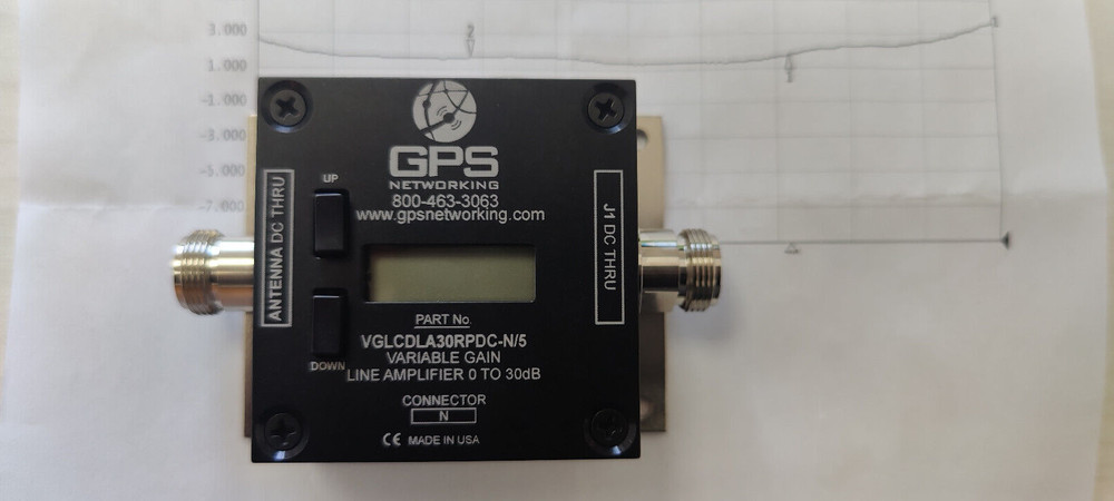 NEW! GPS NETWORKING Model: VGLCDLA30RPDC-N/5, Variable Gain Amplifier With LCD