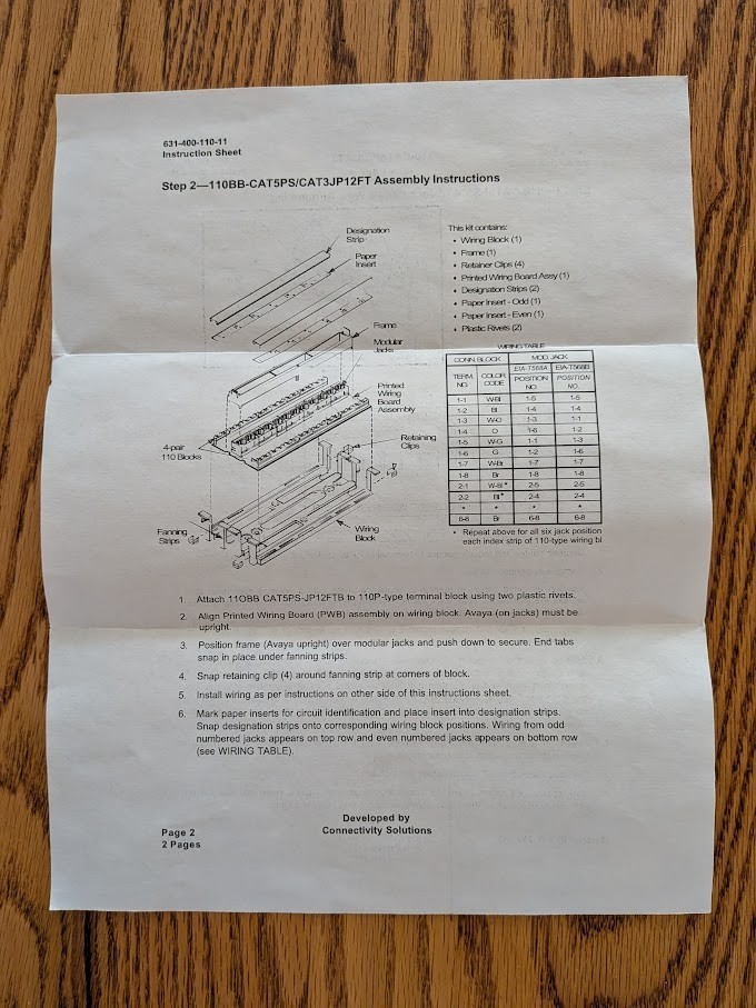 AVAYA 36 PORT PATCH PANEL