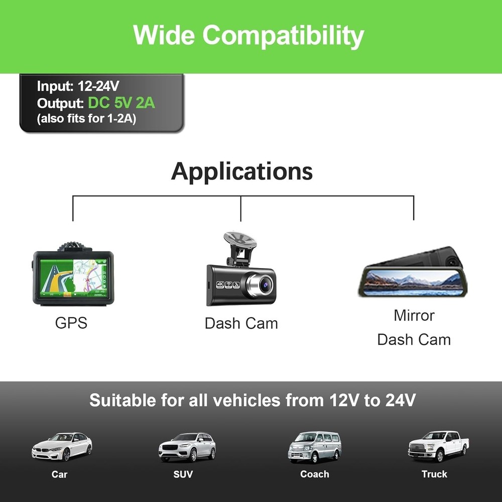 Mini/Micro USB Dash Camera Charger - 12V/24V Car Adapter with Charging Indicator