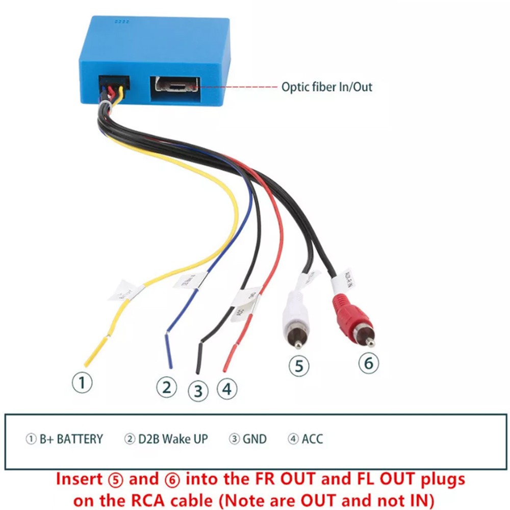 Car D2B Optical Fiber Decoder Adapter for Mercedes-Benz S/SL/C/CL/CLK/E/ML
