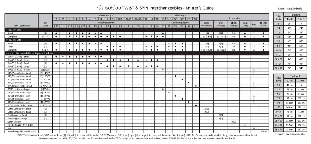 ChiaoGoo Twist RED Cable 75cm mini - 1pc