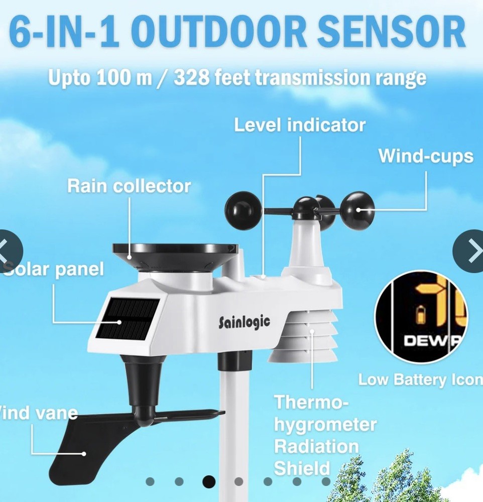 Sainlogic SC088 Wireless Weather Station