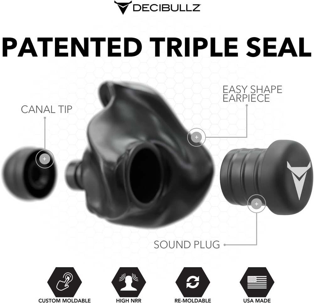 Comfortable Ear Protection for Work and Concerts-