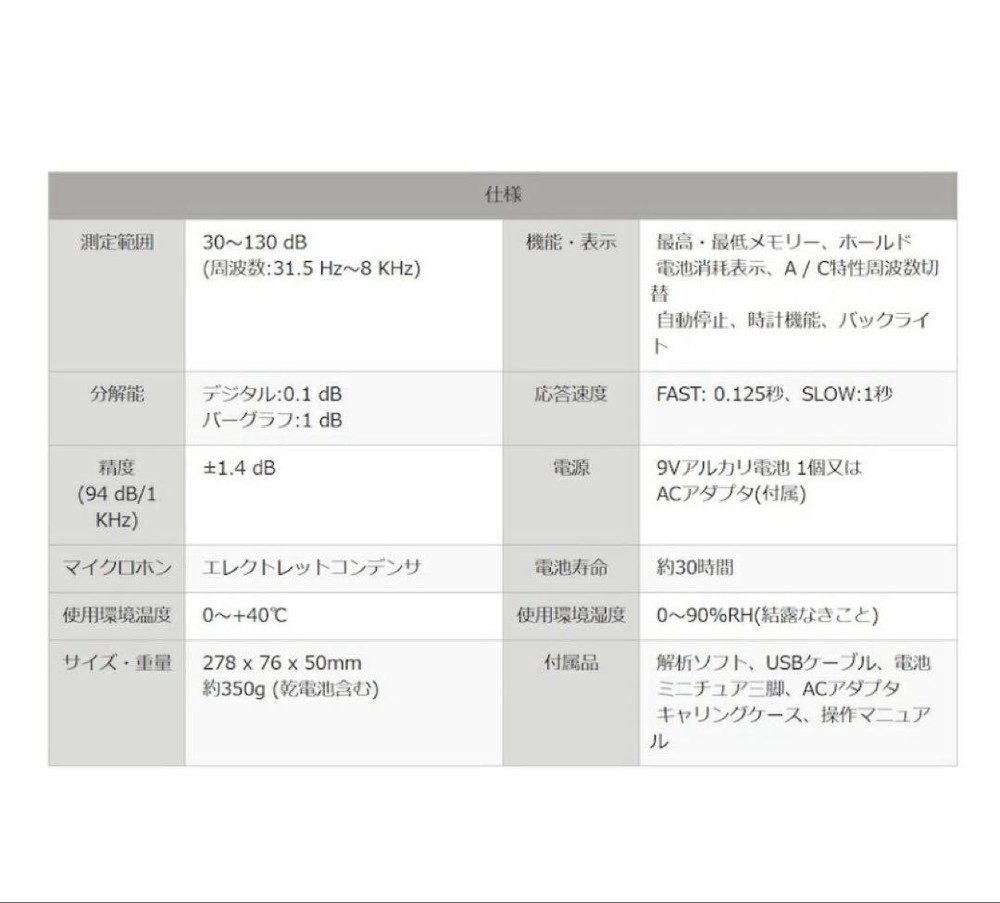 MINT - CEM Instruments DT-8852 Data Logger / Sound Level Meter