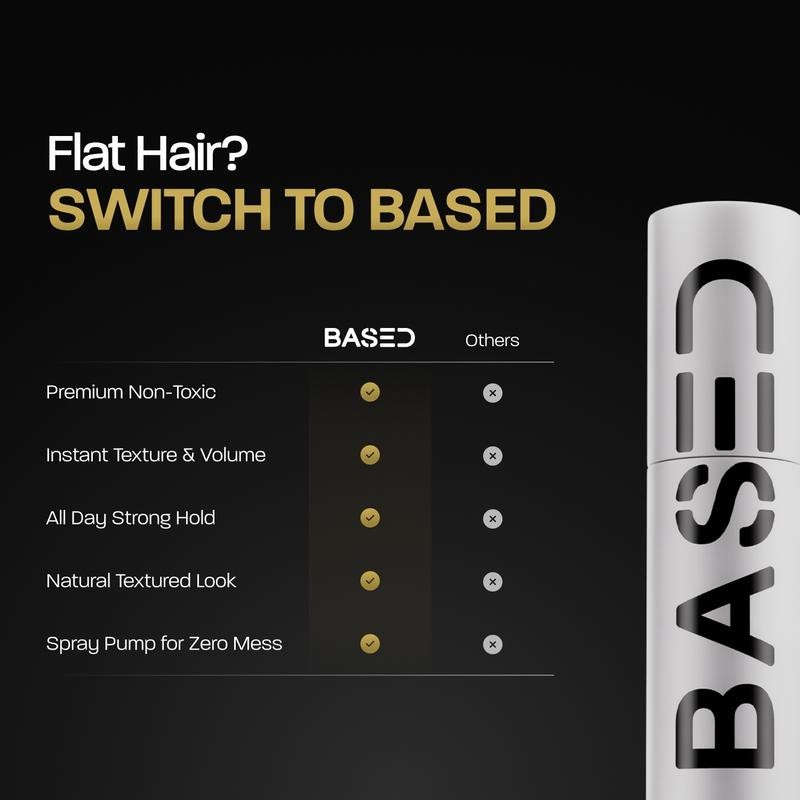 BASED Hair Texture Powder | Instant Volume & Texture | Lightweight, Matte Finish