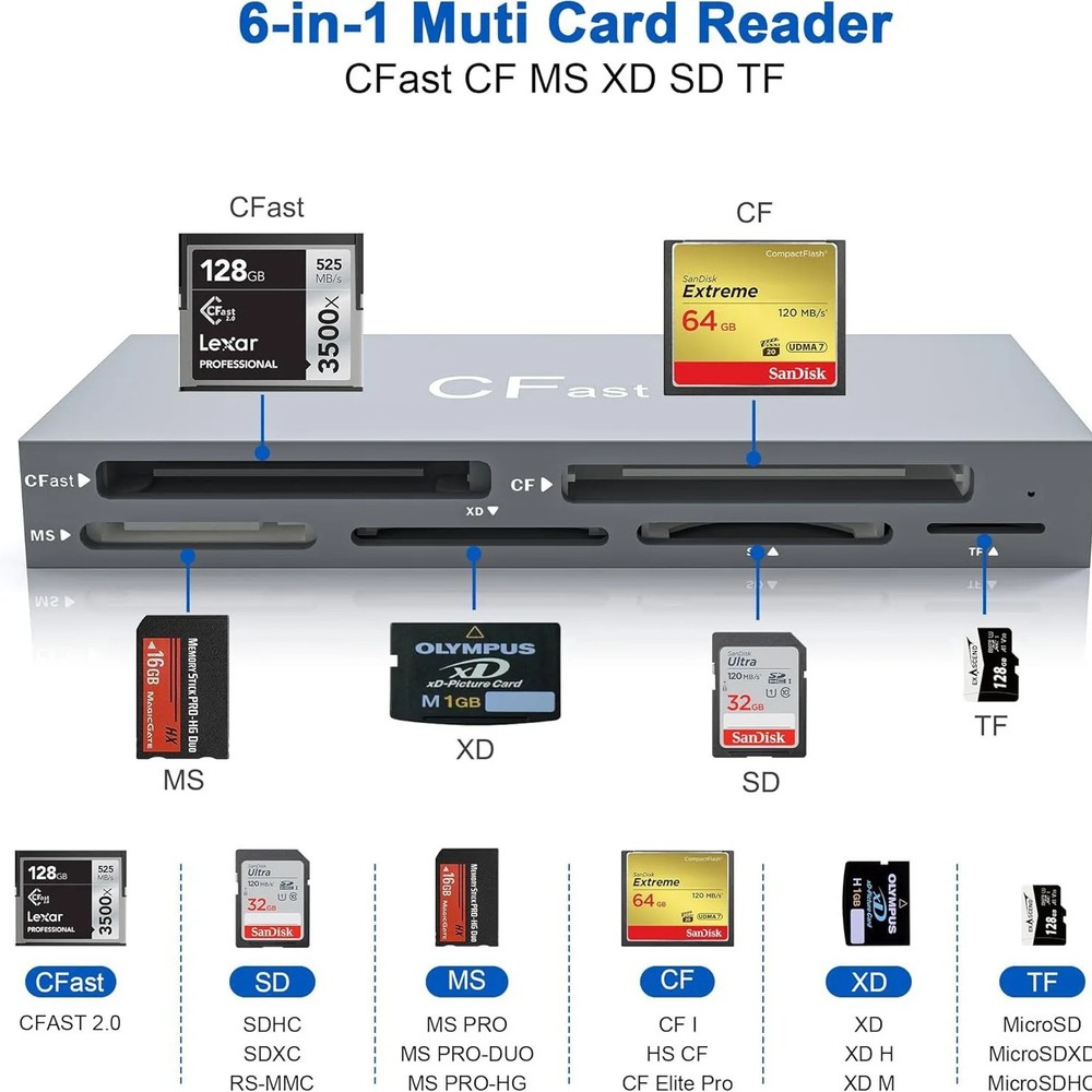 UTHAI TF4 6-Card Same Read SD/TF/MS/XD/Cfast Camera Multi functional Card Reader