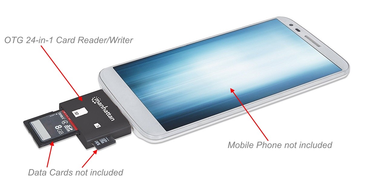 USB2.0 Micro-B 24-in-1 Card Reader/Writer Mobile OTG Adapter, Manhattan 406208