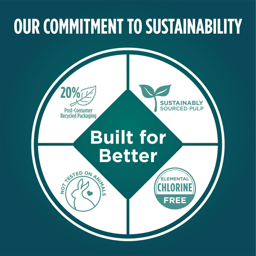 New Assurance Premium Disposable Washcloths Pre-Moistened Body Wipes, XL, 192 Ct