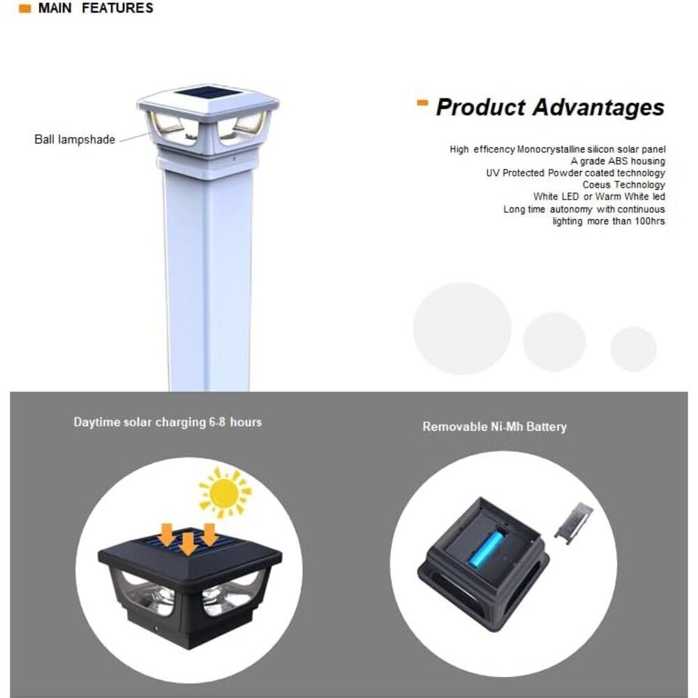 Solar Post Cap Lights for 3x3, 4X4, 5x5 Posts - BLACK (2 PACK) BICSGL-12BLK