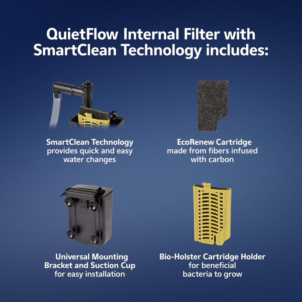QuietFlow Internal Filter with SmartClean Technology, Extra Small