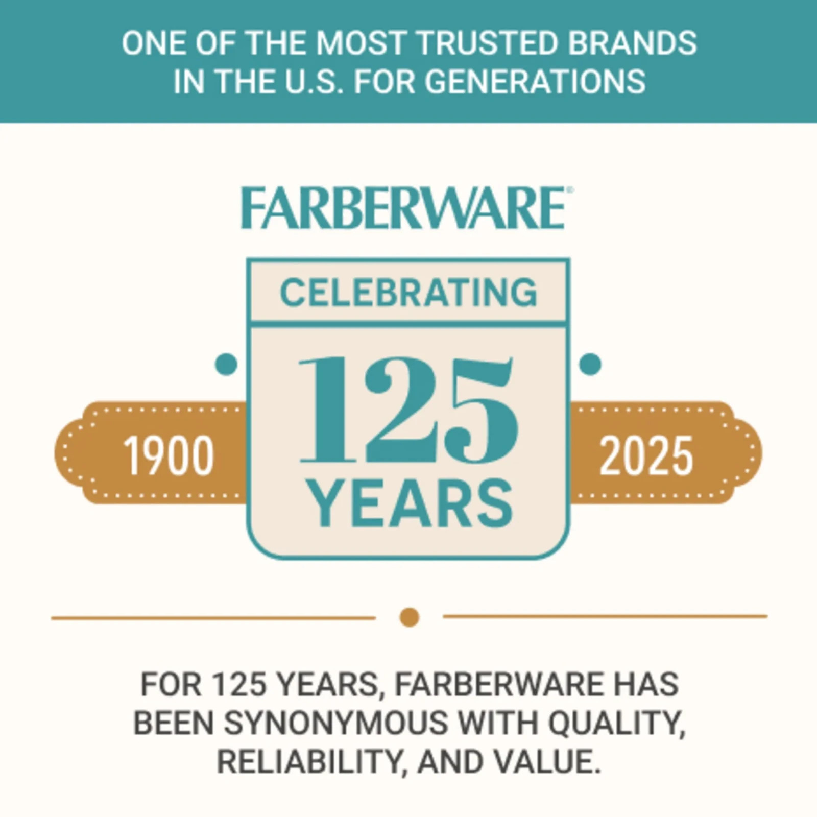 Farberware Classic 3-Piece Bamboo Cutting Board Set