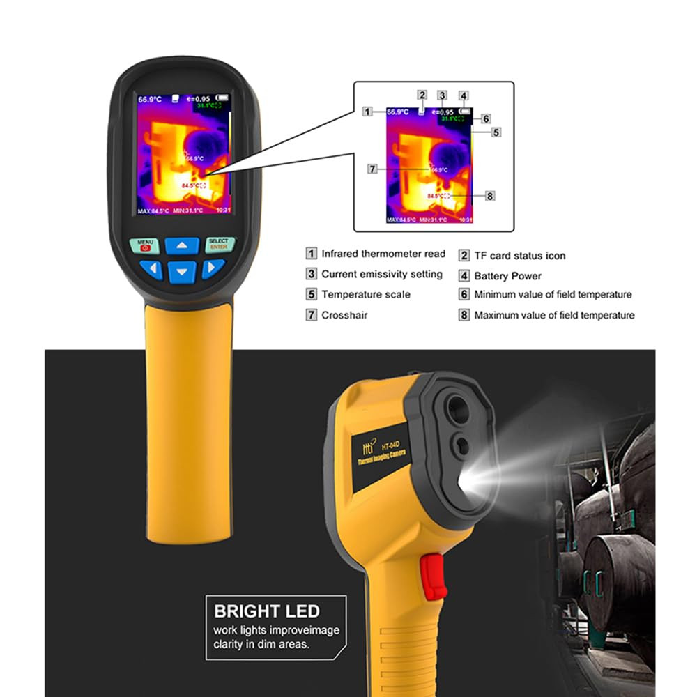 HT-04D Portable Thermal Imaging Camera with Laser Pointer and 25Hz Refresh Rate
