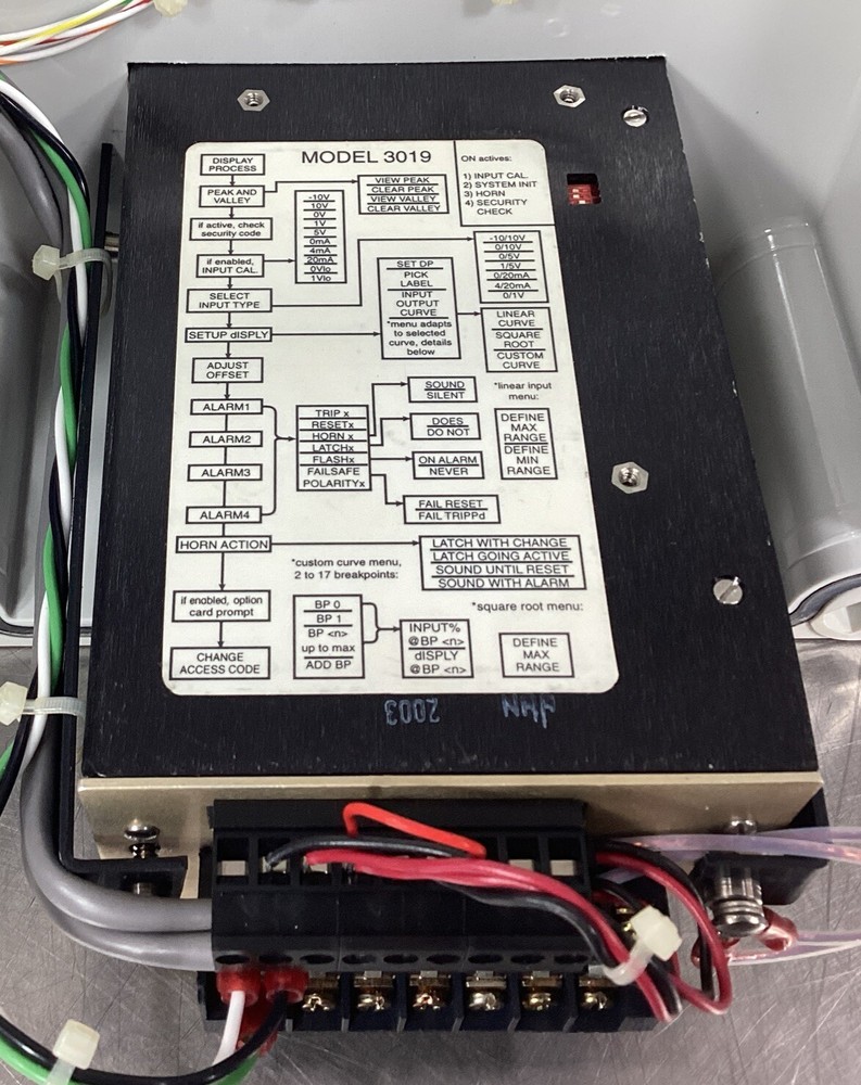 Devar Receiver Model PR-1 with Model 3019 Panel Meter 3A-27