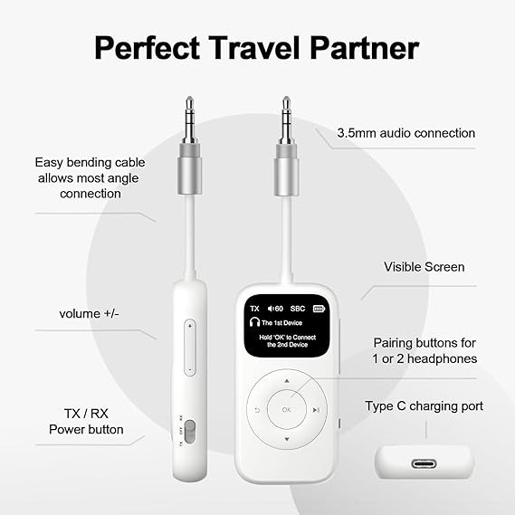 SoundSync Pro Bluetooth Transmitter & Receiver for Airplane 2 BT Devices