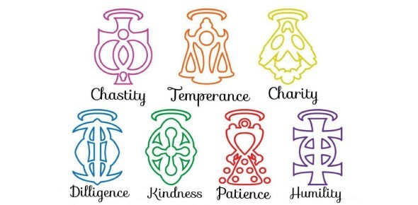 Super Powers Spell the ultimate powers spell