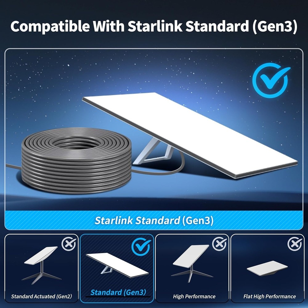 Starlink Gen 3 Cable 200ft - 24AWG Waterproof Replacement