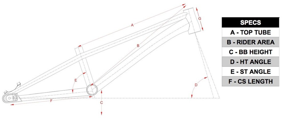 BMX Race Stay Strong V3 Pro Frame red