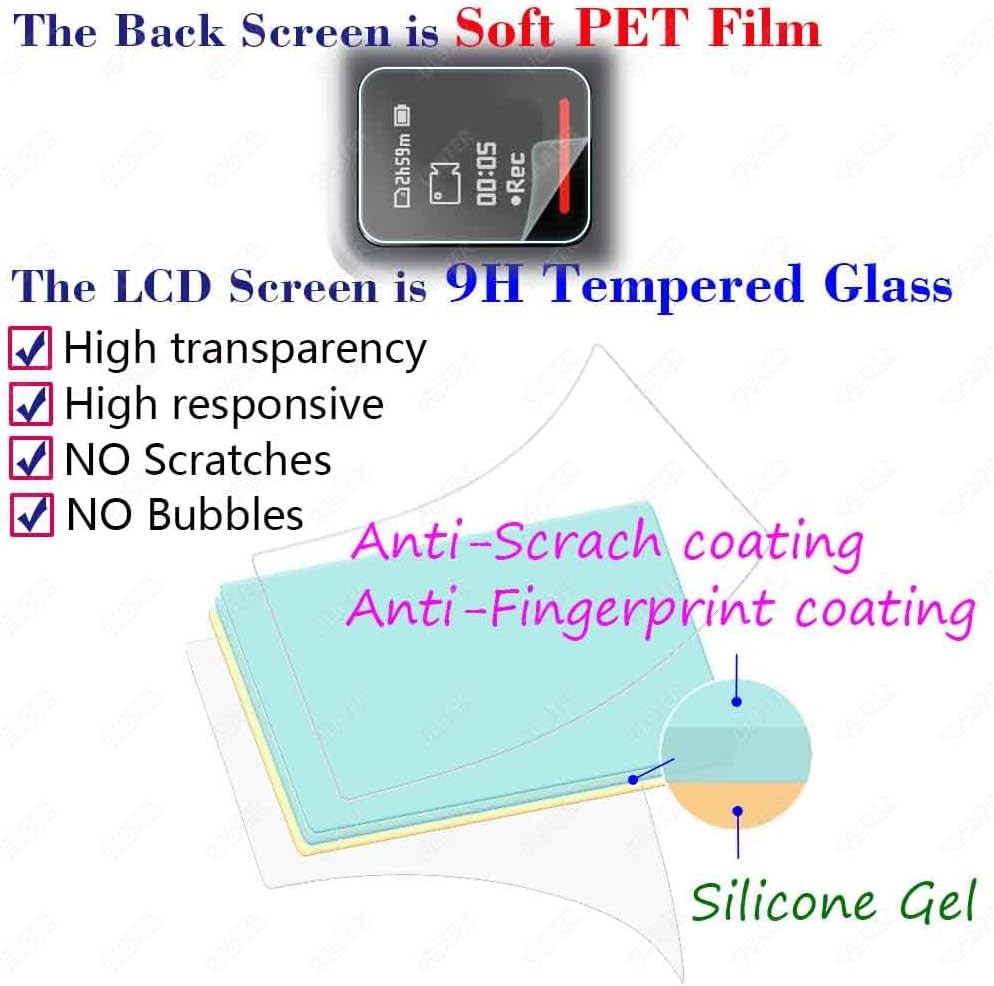 Lens Screen Protector for Insta360 Ace Pro Pro,