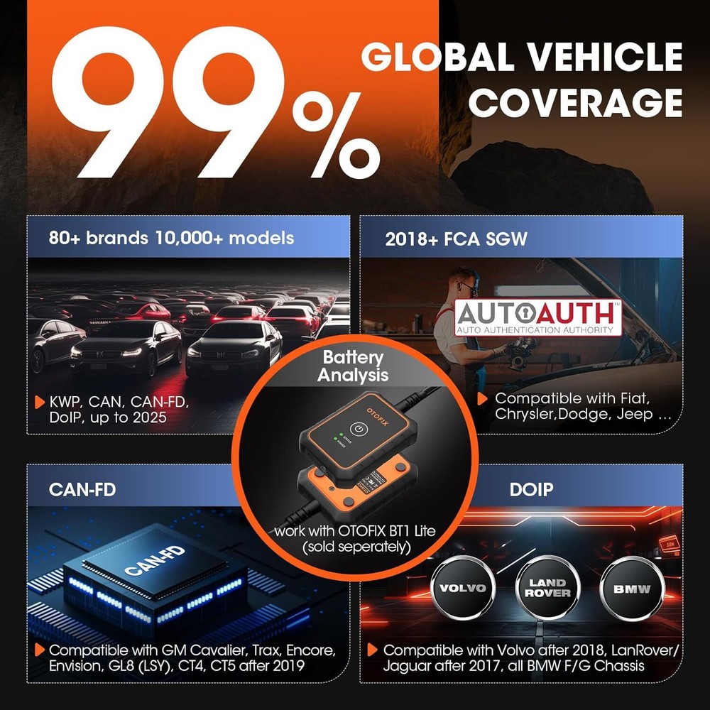 OTOFIX D1 Lite OBD2 Scanner Wireless Diagnostic Tool Full System Active Test