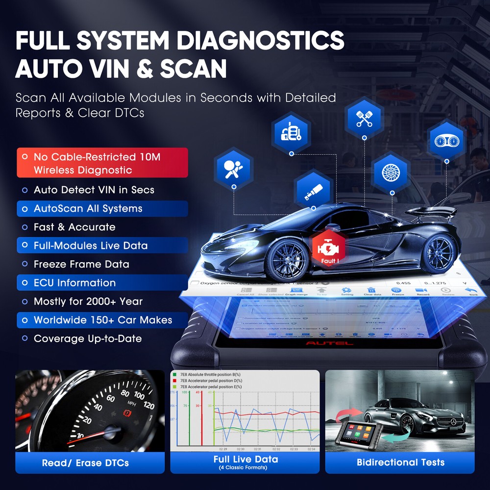 Autel Scanner MaxiCOM MK808BT PRO Android 11 Bi-Directional Control Scan Tool